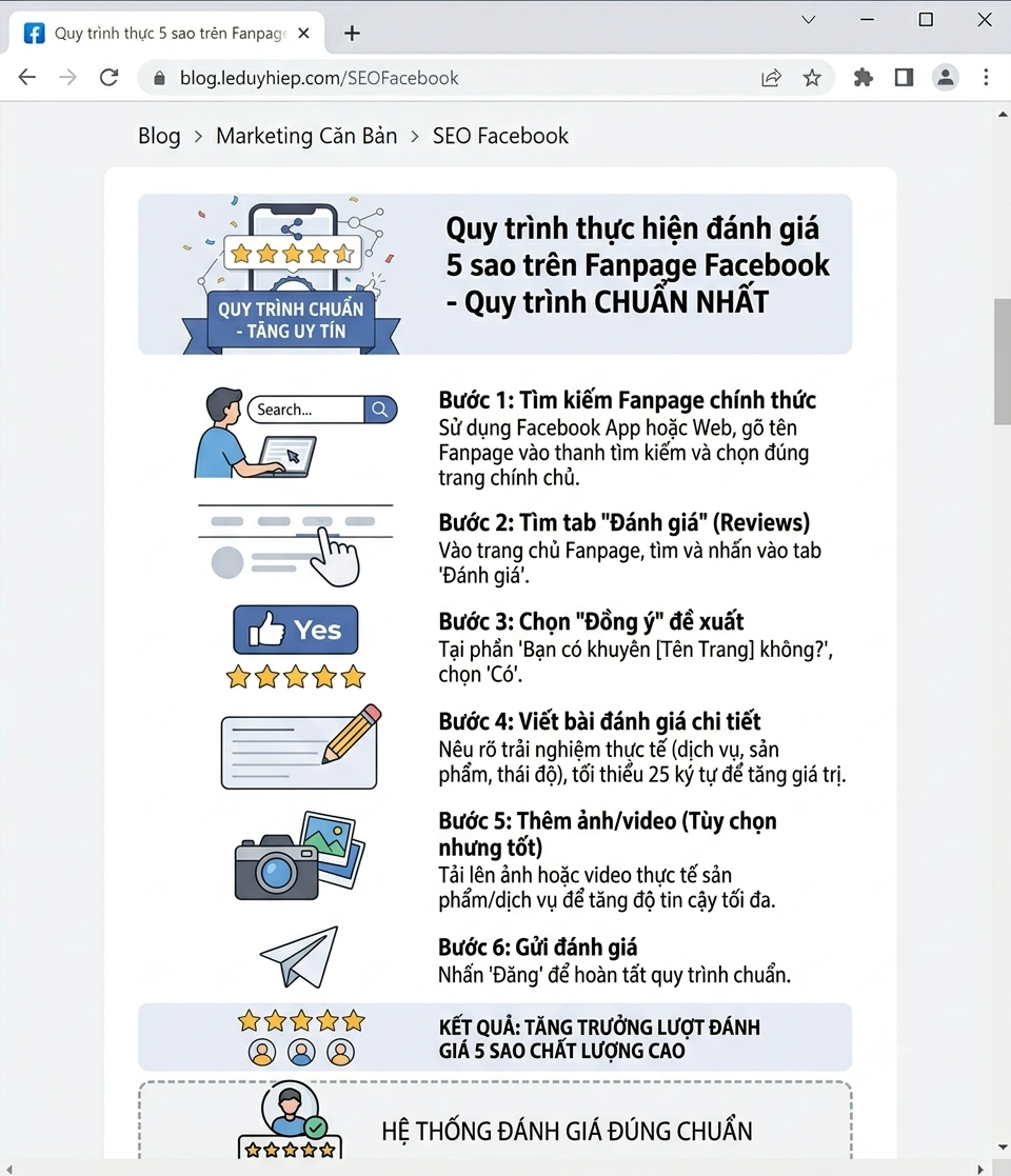 Cách đánh giá 5 sao trên Fanpage Facebook