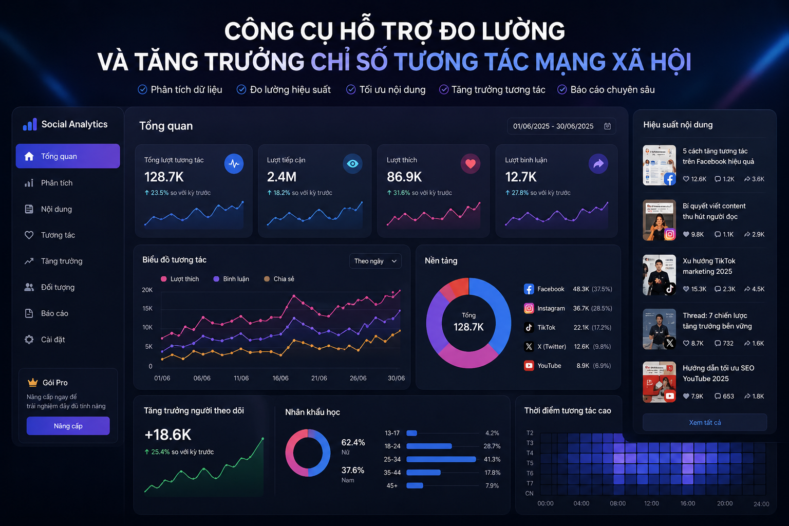 cách tăng follow trên linkedin