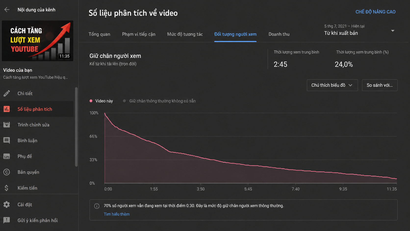 làm sao để tăng tương tác trên youtube