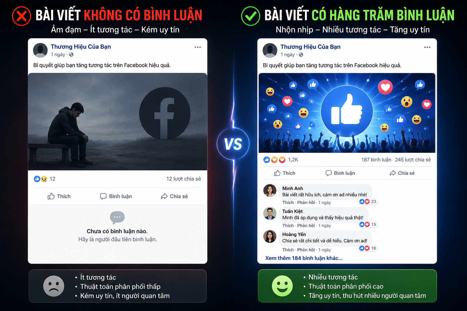 hướng dẫn tăng bình luận facebook