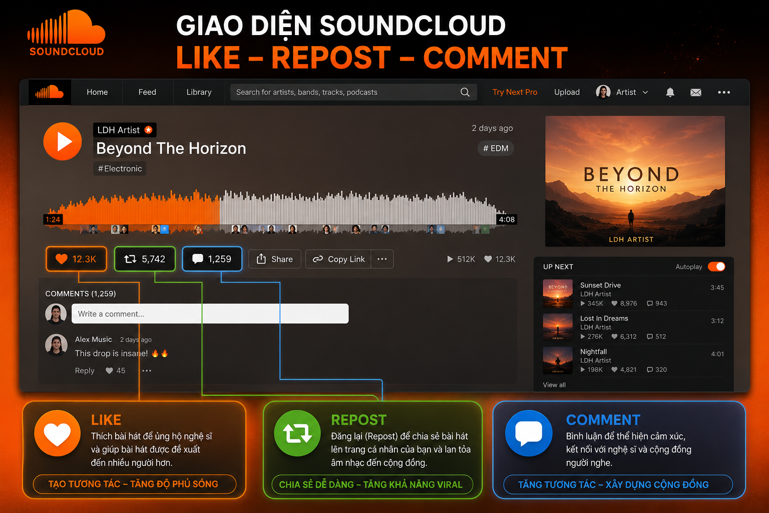 cách tăng follow soundcloud