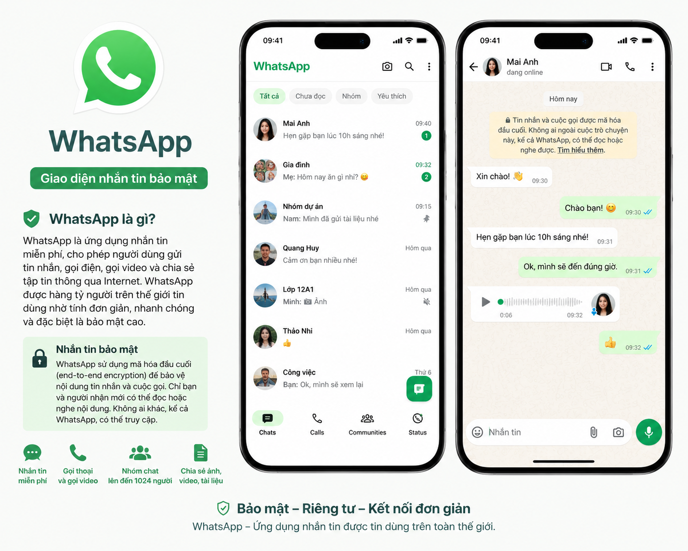 cách add thêm người vào nhóm whatsapp