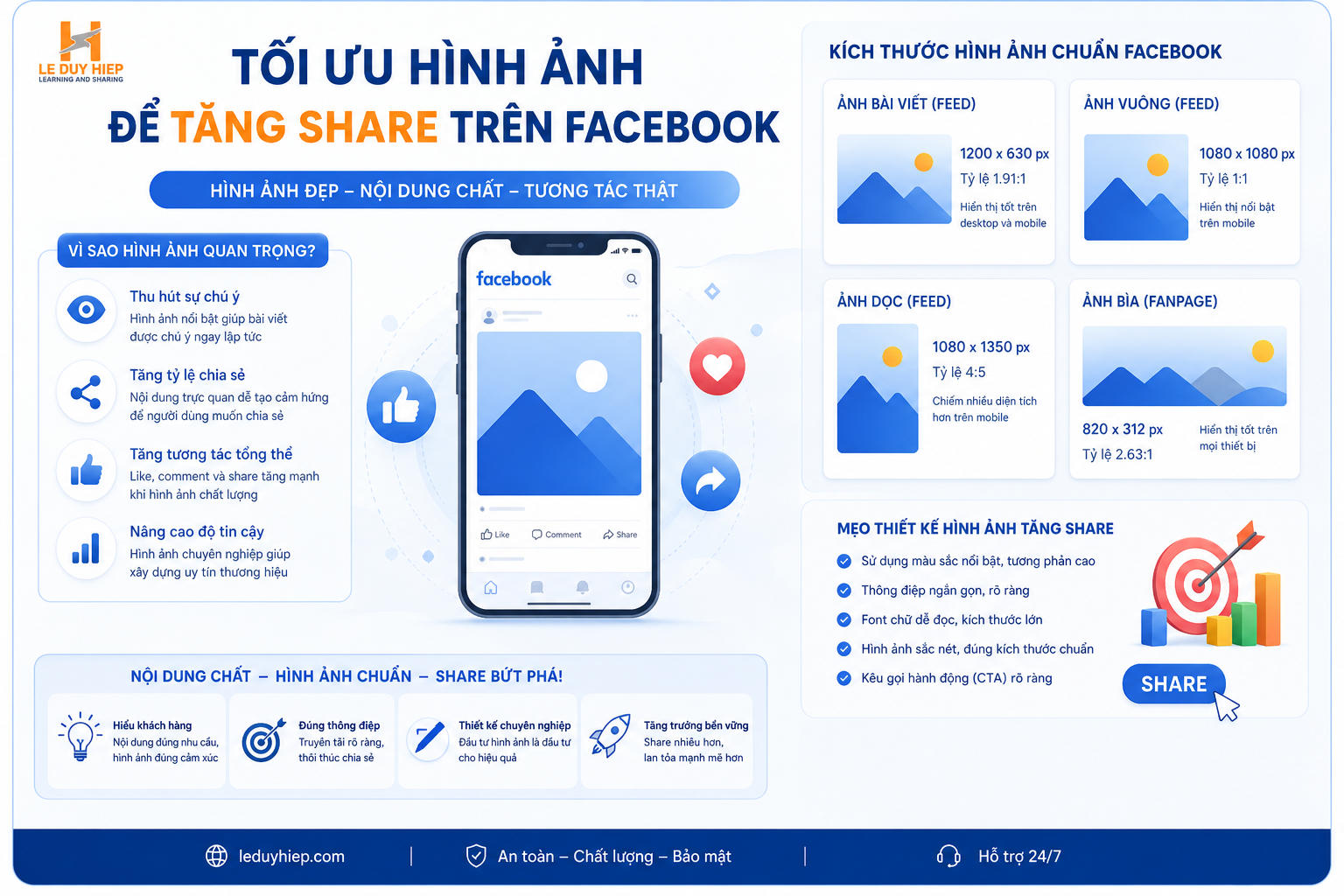 cách tăng lượt share trên facebook