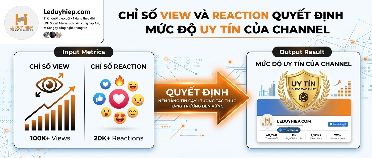 telegram boost là gì