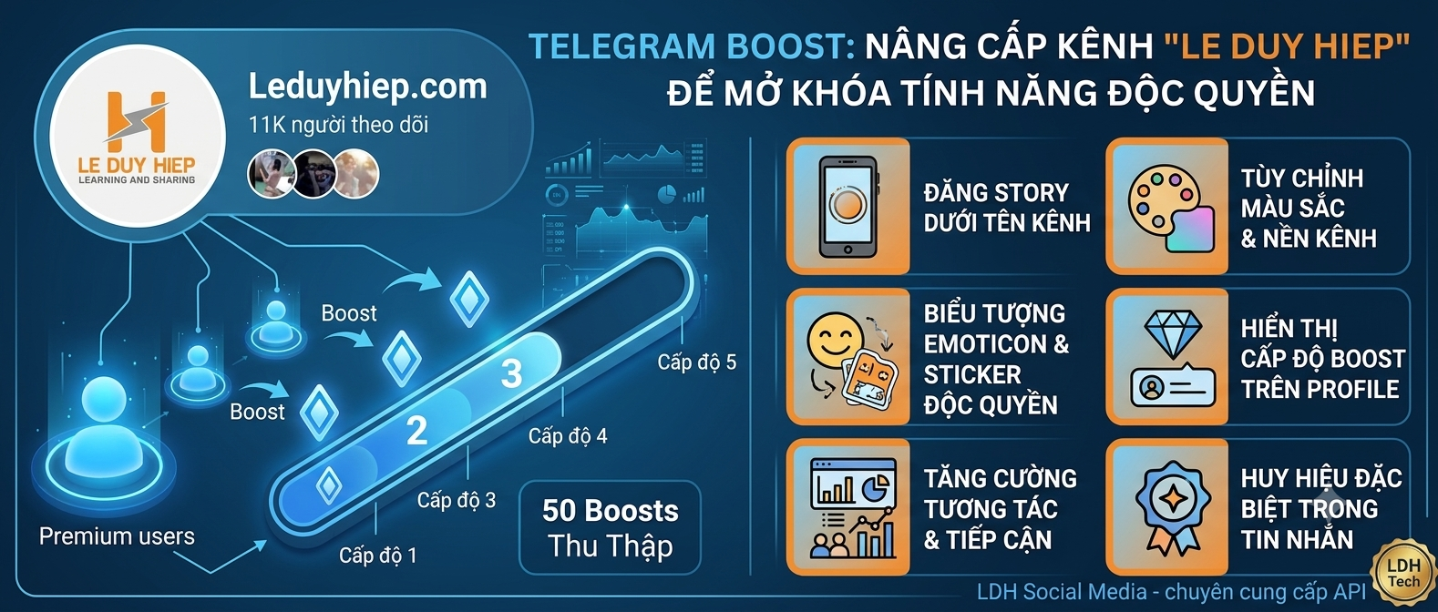 telegram boost là gì